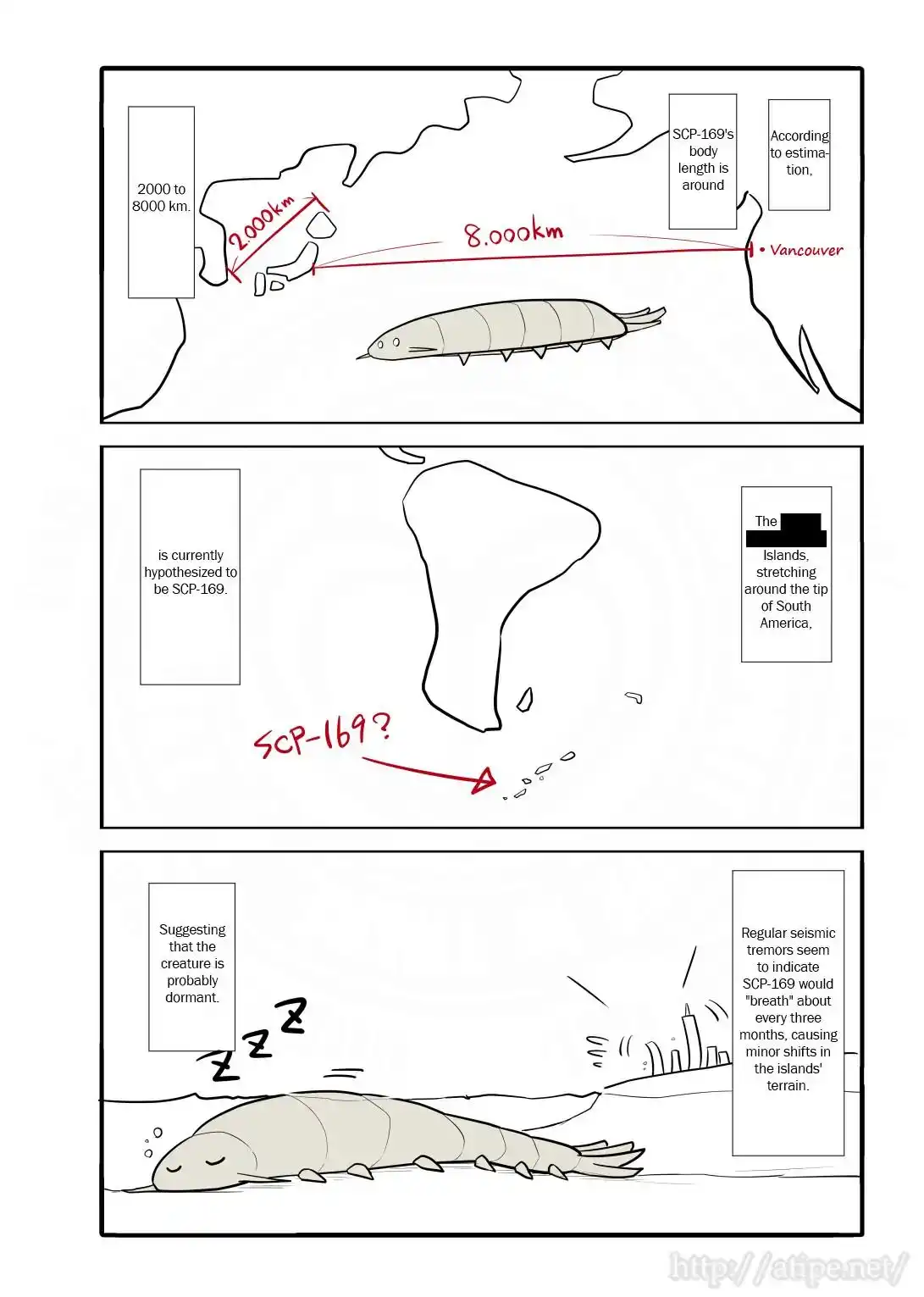 Oversimplified SCP Chapter 28 2